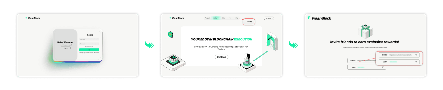 flashblock
